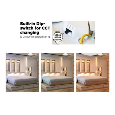 LED Round Ceiling Light 3CCT - Online Electrical