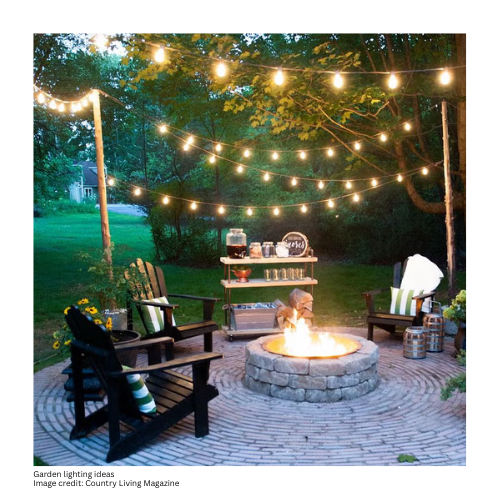 OL-STR-15-21W 21W LED String Light 15M