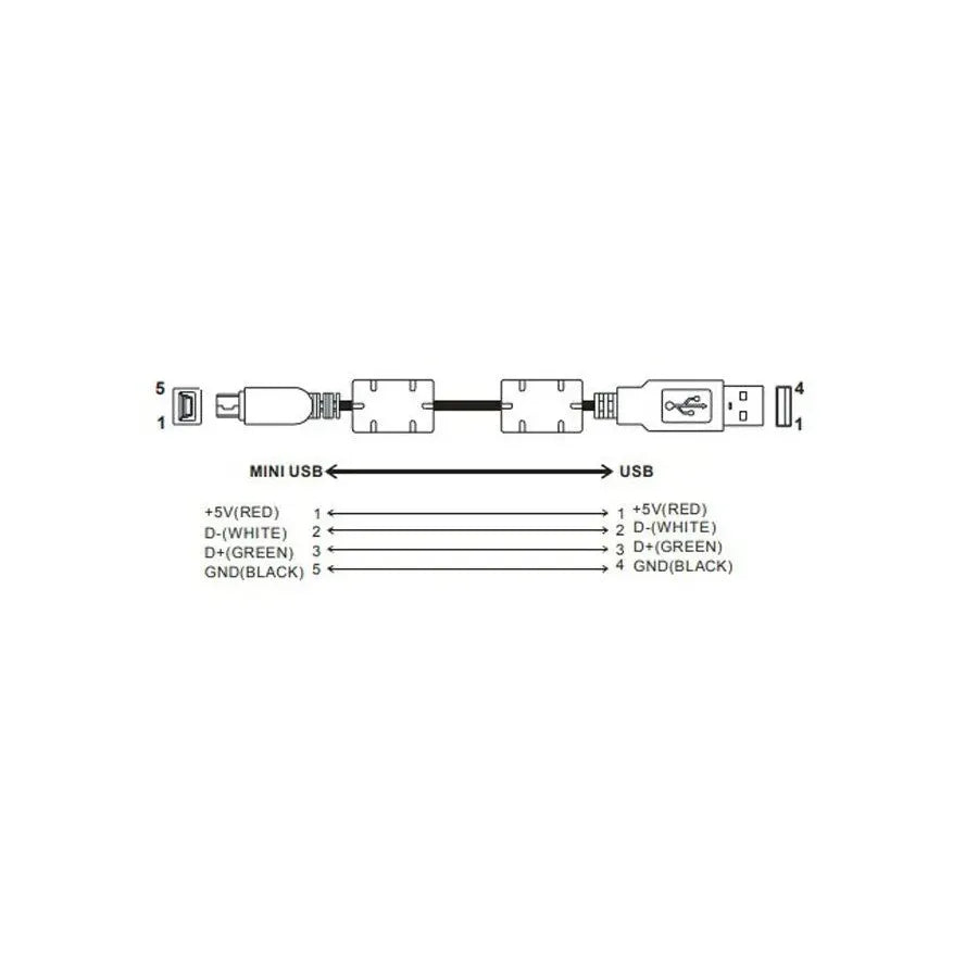 UC-PRG015-01A Program Cable Mini USB - USB 1.5M