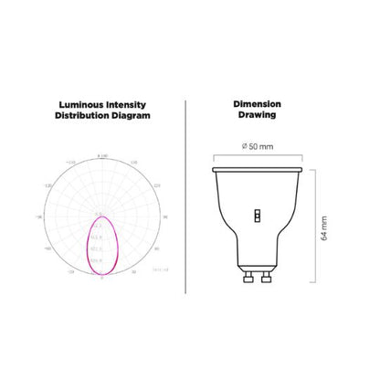 9W LED GU10 Dimmable 3CCT Downlighter Lamp