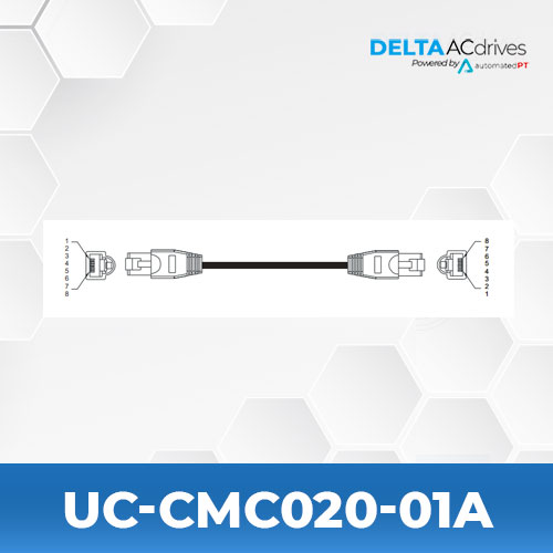 UC-CMC020-01A CANOPEN Communication Cable 2M