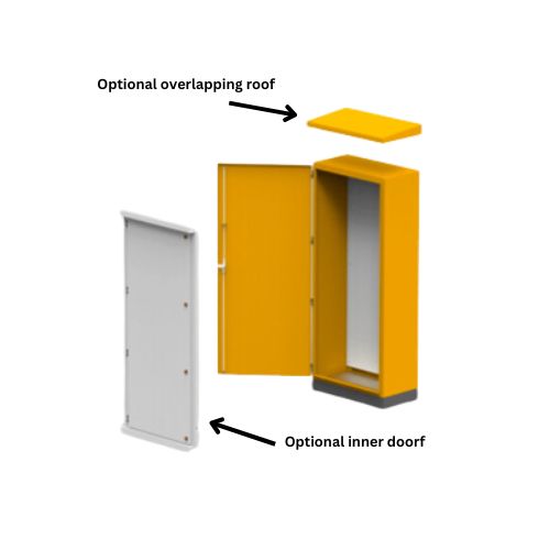 Floor Standing Panel 1600x600x400mm FW16-6-4 - Online Electrical