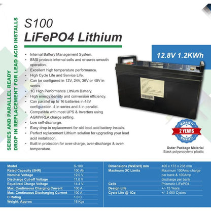 Inverter Combo - 1500VA Hybrid with Battery Cabinet and Batteries - Online Electrical