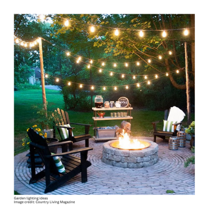 OL-STR-15-21W 21W LED String Light 15M