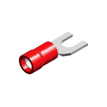 S1-3V 3mm Red Spade - Online Electrical